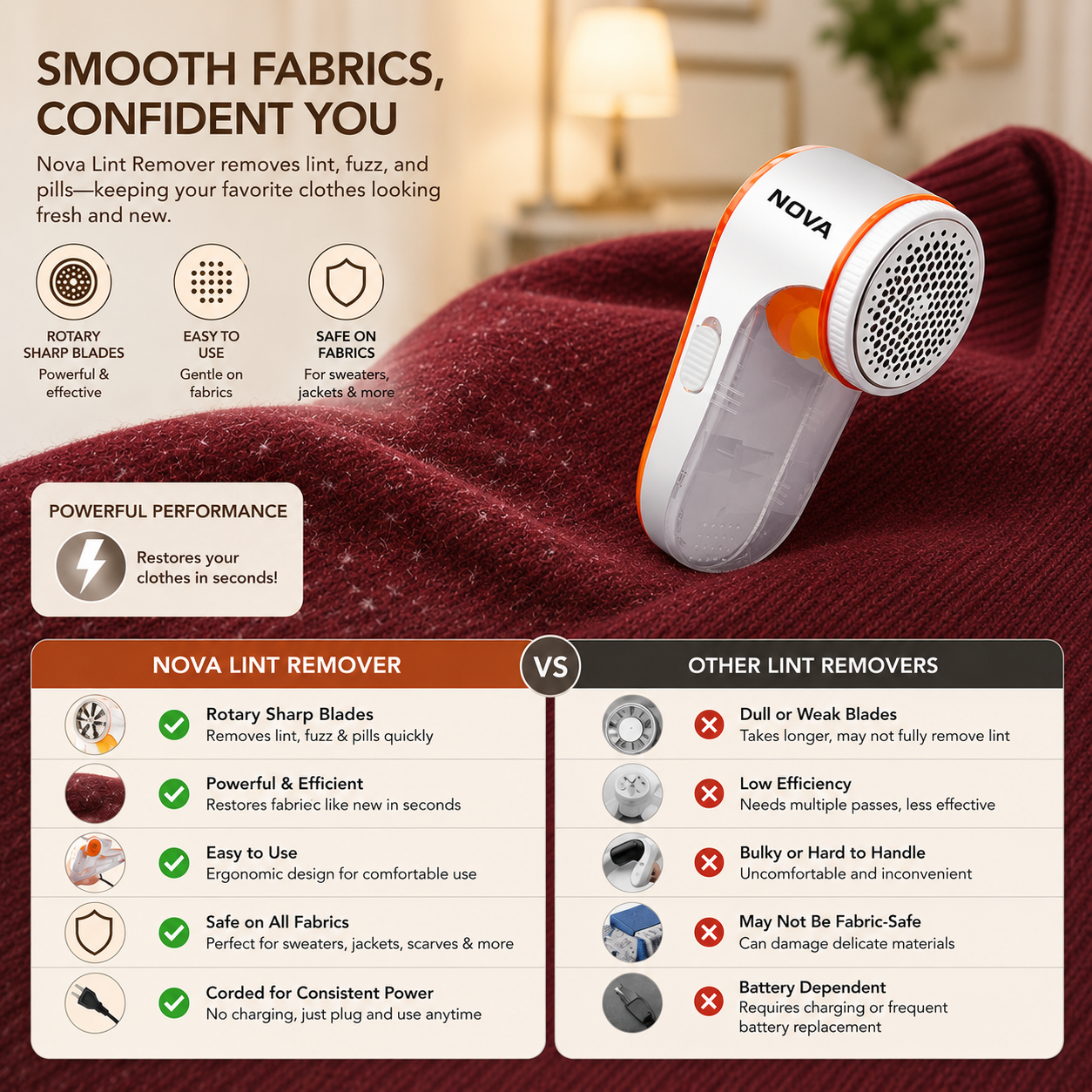 NONALIN Electric Lint Remover — Fabric Shaver & Pilling Remover